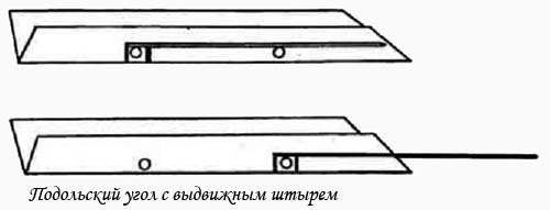 Угол подольский