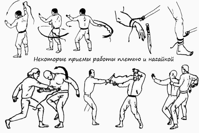 Некоторые приемы работы плетью и нагайкой